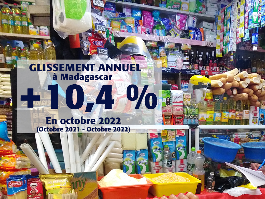 NIPC | Nouvel Indice des prix à la consommation – Octobre 2022
