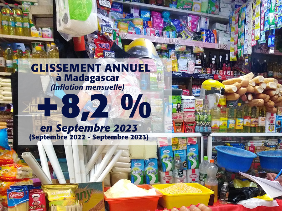 NIPC | Nouvel Indice des prix à la consommation – Septembre 2023
