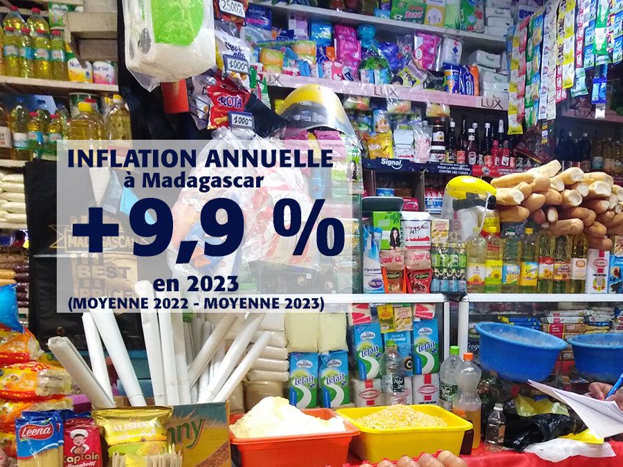 NIPC | Nouvel Indice des prix à la consommation – Décembre 2023