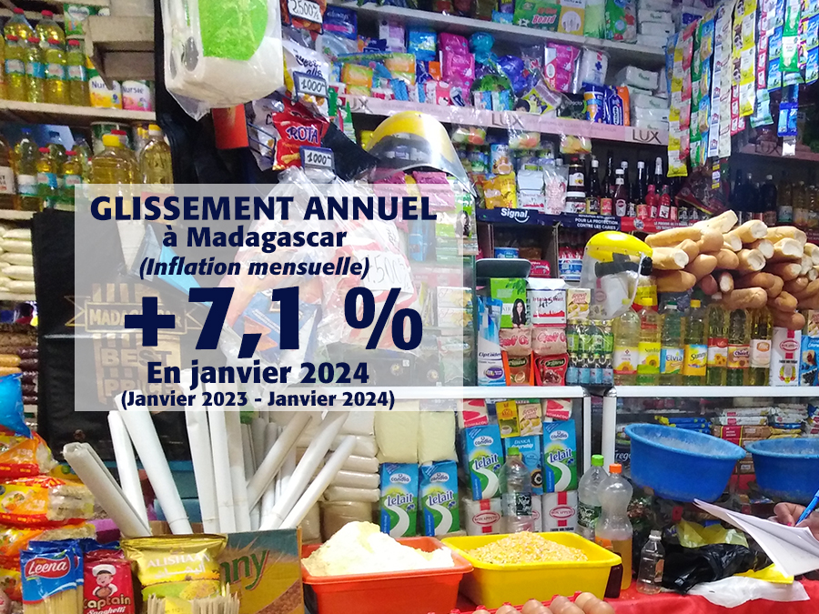 NIPC | Nouvel Indice des prix à la consommation - Janvier 2024
